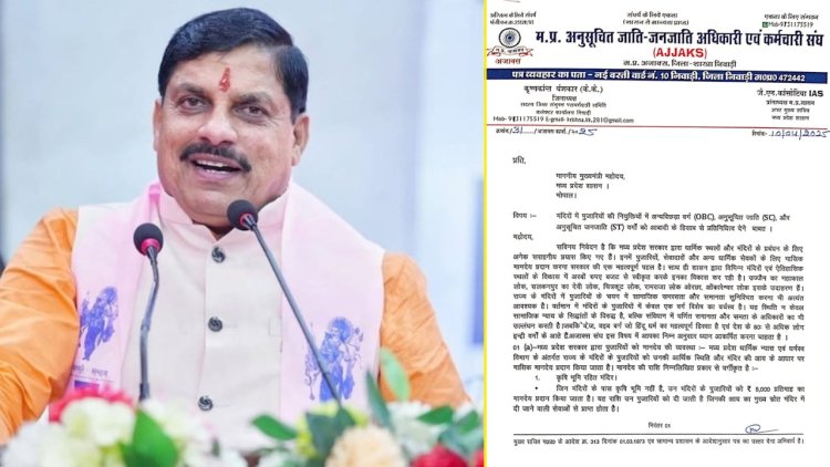 MP News: सीएम डॉ. यादव को लिखा पत्र, OBC, SC और ST वर्गों को मिले पुजारी की नियुक्ति
