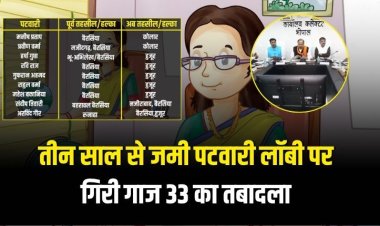 तीन साल से जमे थे एक ही तहसील में, अब हटाए गए ये पटवारी और राजस्व निरीक्षक