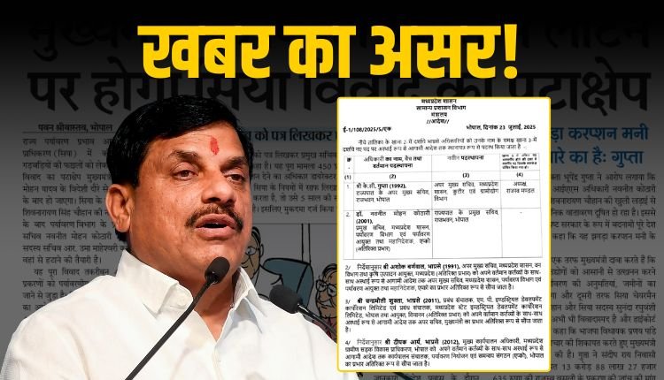 सिया विवाद पर सरकार की सख्ती, अफसरों पर गिरी गाज, खबर का असर!