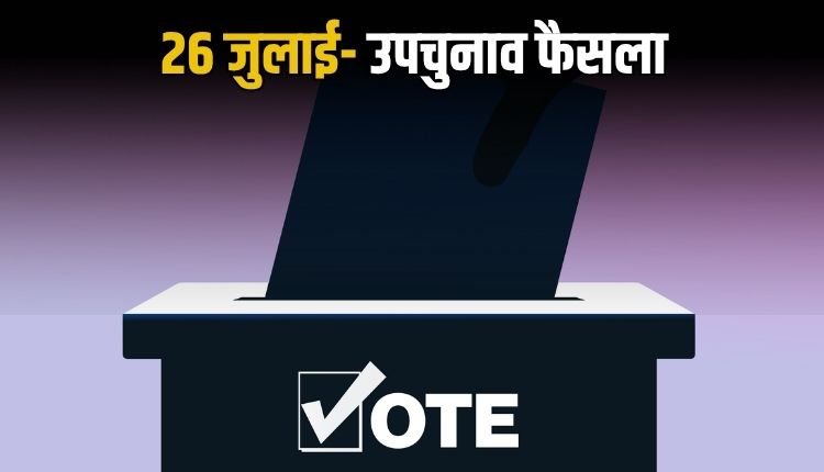उपचुनाव का 26 जुलाई को उम्मीदवारों के भाग्य का होगा फैसला, कड़ी सुरक्षा के बीच जनपद पंचायत नईगढ़ी एवं हनुमना में होगी मतगणना