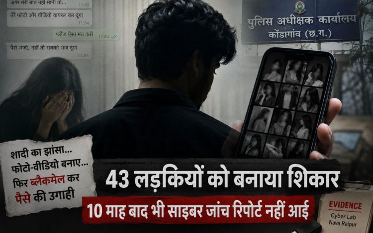 10 माह बाद भी साइबर जांच रिपोर्ट लंबित: 43 लड़कियों से ठगी, शादी के झांसे, फोटो-वीडियो से ब्लैकमेल का आरोप