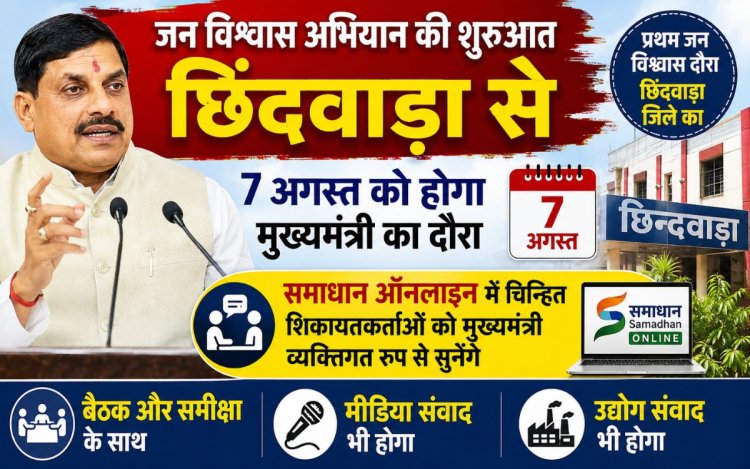छिंदवाड़ा से होगी जन विश्वास अभियान की शुरुआत, 7 अगस्त को CM मोहन सुनेंगे जनता की शिकायतें