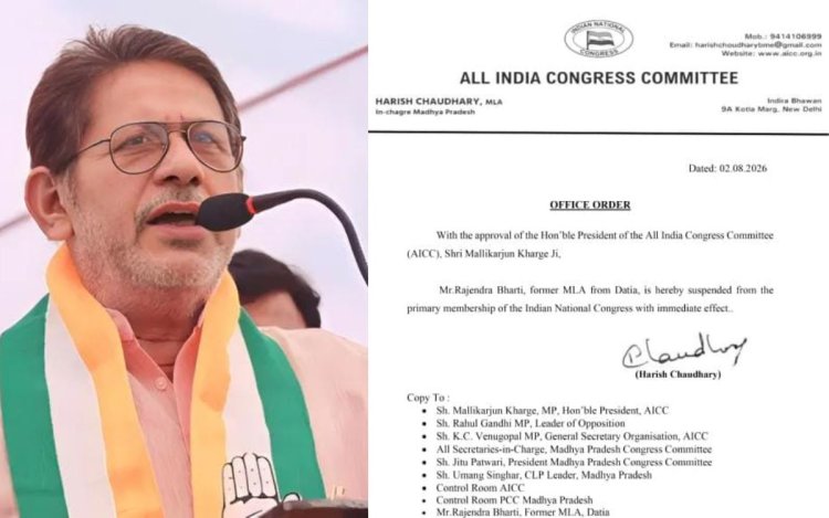 Datia उपचुनाव नतीजों से पहले Congress का बड़ा एक्शन, पूर्व विधायक Rajendra Bharti सस्पेंड