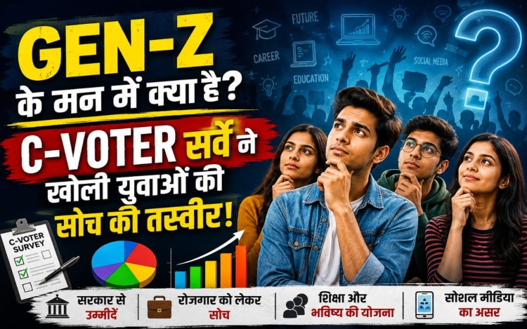 Gen-Z के मन में क्या है? C-Voter के सर्वे ने सब बता दिया