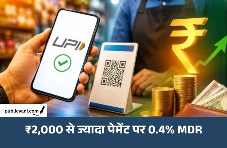 UPI Payment Rules 2026: ₹2000 से ज्यादा UPI पेमेंट पर 0.4% चार्ज, आम आदमी के लिए Free