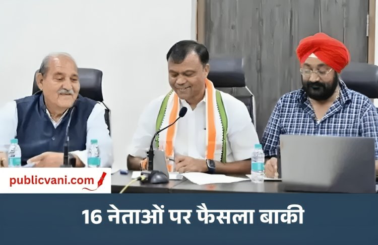 अनुशासन समिति की बैठक में बड़ा फैसला : 20 कांग्रेस नेताओं का निष्कासन रद्द , कुकरेजा- डोंगरे समेत कई की घर वापसी पक्की