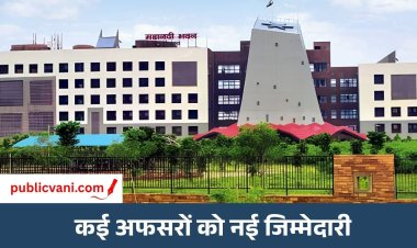 CG IPS Transfers : पुलिस विभाग में बड़ा फेरबदल ,18 अधिकारियों के तबादले