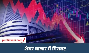 गिरवाट के साथ खुले शेयर बाजार में दिखी तेजी: सेंसेक्स 270 अंक चढ़कर 74,500 के नीचे, निफ्टी में 100 अंकों की तेजी