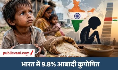ग्लोबल हंगर इंडेक्स 2026 : भुखमरी और कुपोषण की चुनौती, 122 देशों में 100वें स्थान पर इंडिया