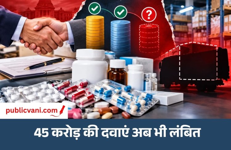 पब्लिक वाणी खास खबर : 105 करोड़ का क्रय आदेश, सिर्फ 60 करोड़ की आपूर्ति हुई