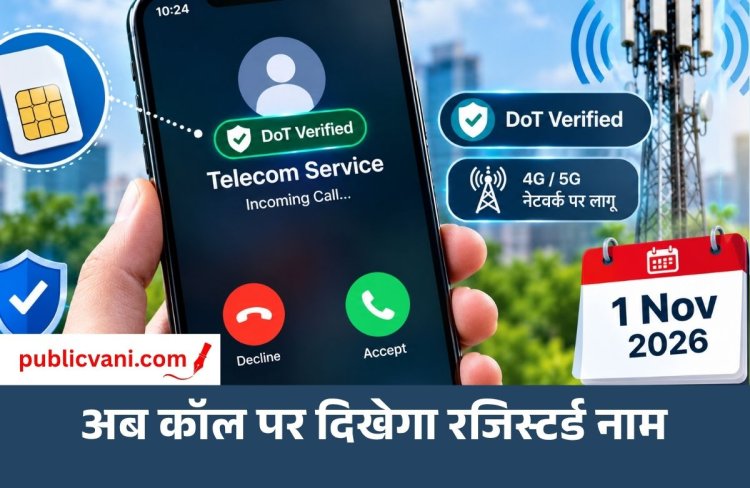 Caller Name Display Rule : 1 नवंबर से फोन पर दिखेगा कॉलर का रजिस्टर्ड नाम, जानें नया नियम
