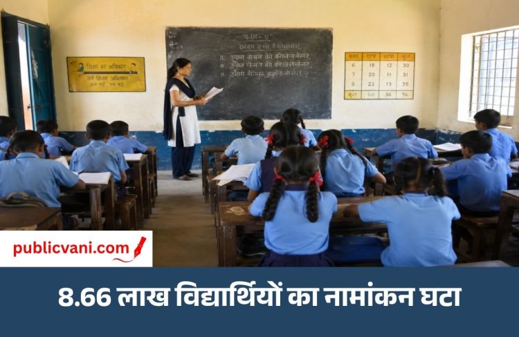 पब्लिक वाणी खास खबर : प्रदेश के स्कूलों से साढ़े आठ लाख से ज्यादा विद्यार्थियों ने पढ़ाई छोड़ी