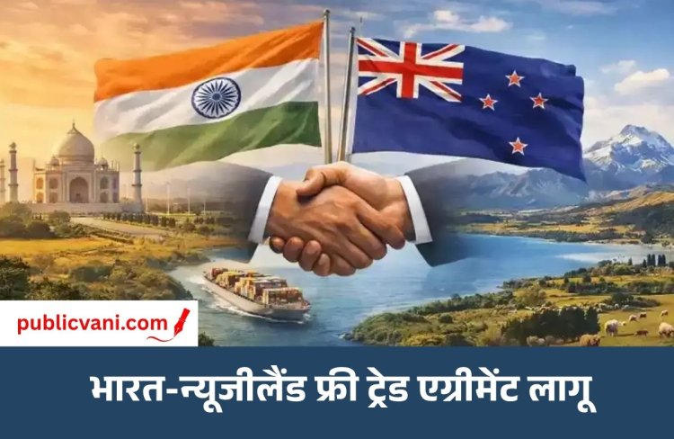 भारत-न्यूजीलैंड FTA लागू: न्यूजीलैंड में भारतीय सामानों को मिलेगी ड्यूटी-फ्री एंट्री, 15 साल में ₹1.90 लाख करोड़ निवेश का लक्ष्य