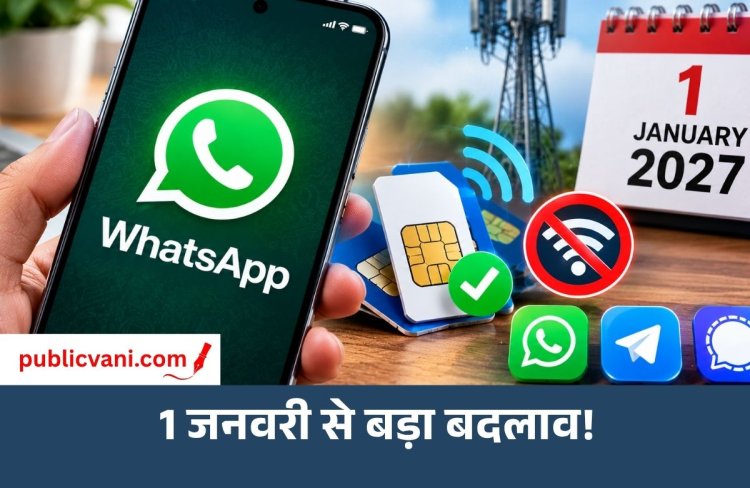 WhatsApp New Rules: 1 जनवरी 2027 से बदल सकता है ऐप चलाने का तरीका, SIM नहीं तो होगी परेशानी?