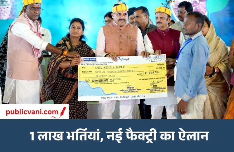 CM डॉ. मोहन ने तेंदूपत्ता संग्राहकों के खातों में ट्रांसफर किए 22.89 करोड़, दी 461.83 करोड़ के विकास कार्यों की सौगात