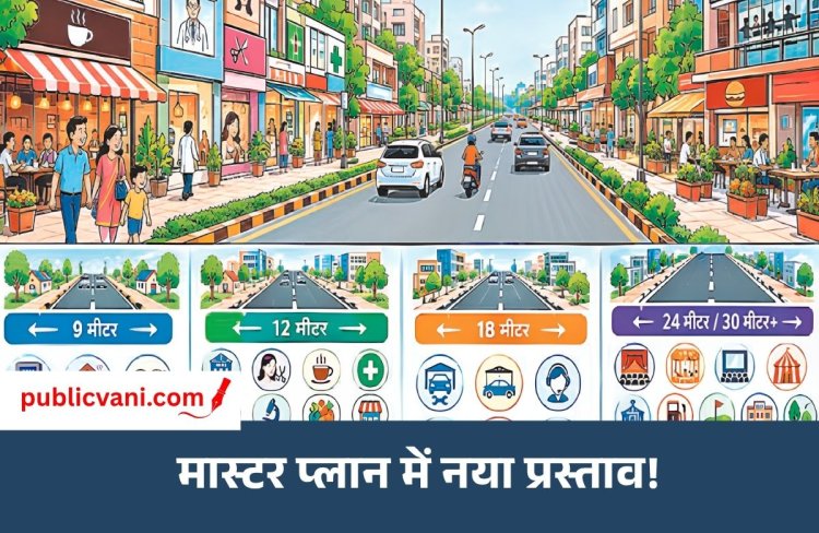 पब्लिक वाणी खास खबर : आबादी क्षेत्र में मिल सकेगी व्यावसायिक गतिविधियों की अनुमति